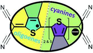 Download - Oligoene and cyanine features of tetracyano quinoidal oligothiophenes ...